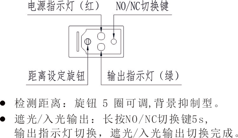 不怕陽(yáng)光