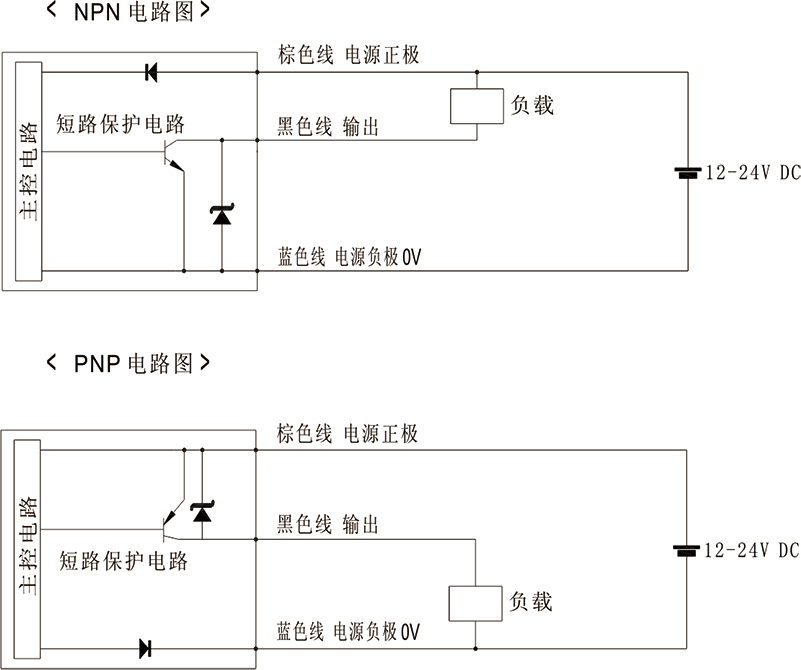 傳感器原理