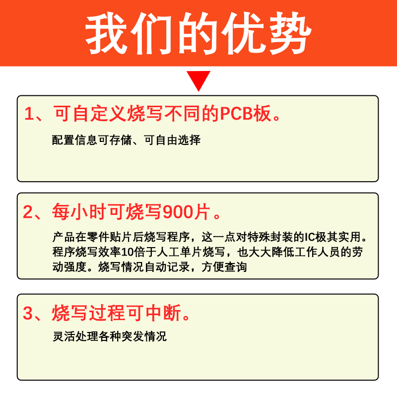 軟件自動(dòng)燒寫