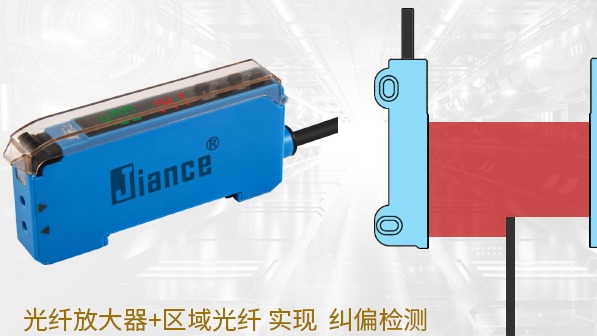 JIANCE糾偏傳感器解決方案，實(shí)現(xiàn)高精度糾偏